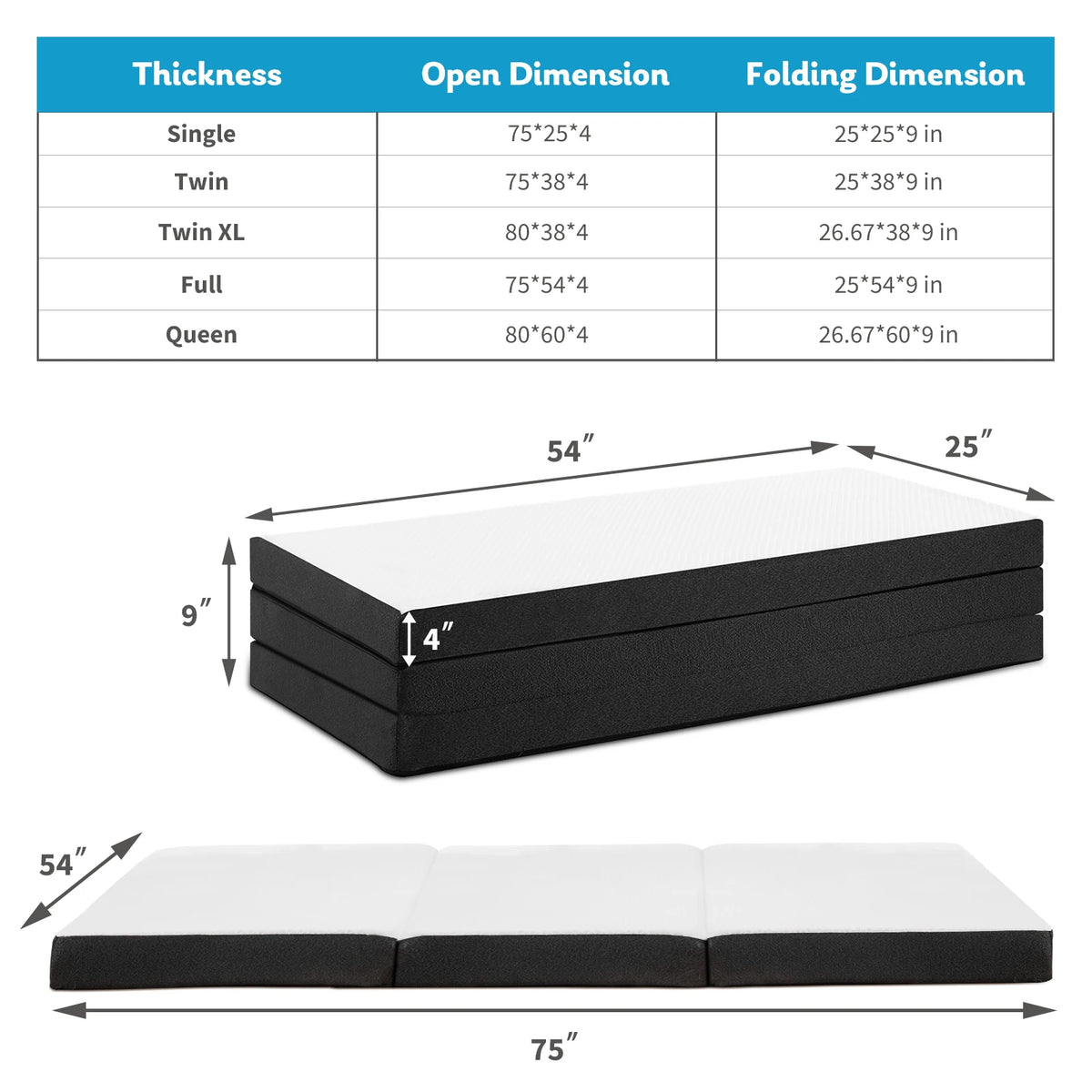JHK CertiPUR-US Three Fold Memory Foam Floor Bed for Travel