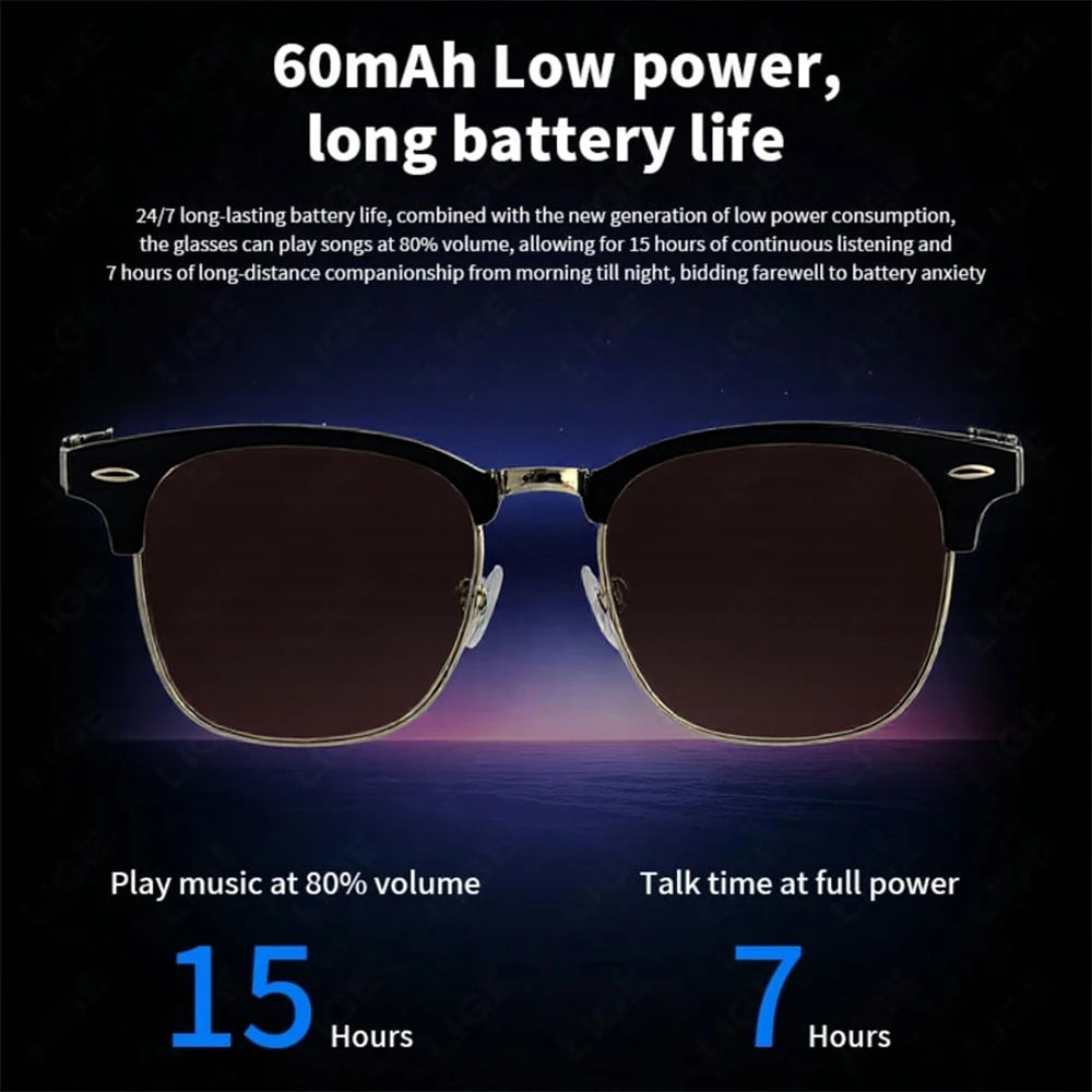 Bluetooth Audio Glasses With Built In Speakers For Wireless Listening