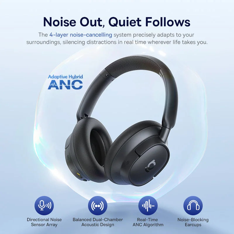 Baseus Bass Bluetooth Noise Cancelling Wireless Over Ear Headphones