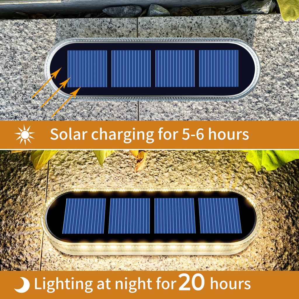 Solar Deck Lights Waterproof Automatic LED Step Lighting For Gardens