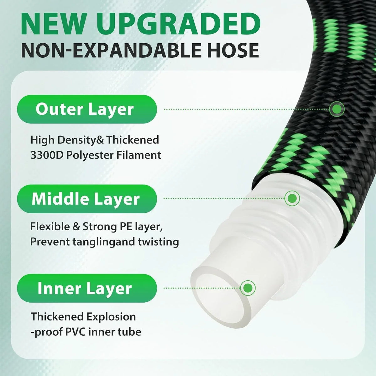 Flexible Garden Hose With 10 Spray Modes And Brass Connector