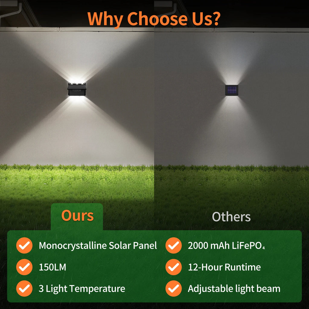 Intelamp Solar Wall Lights With Remote, Three Color Modes, Waterproof