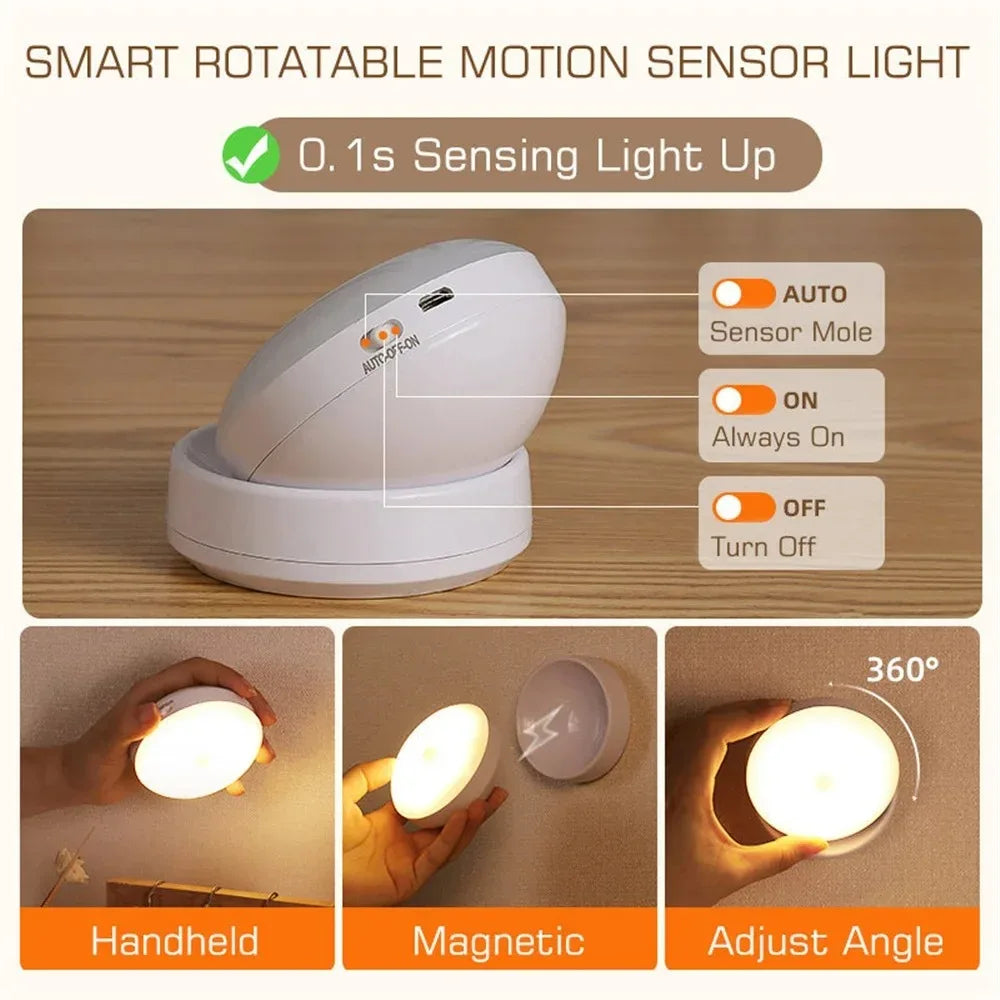 Liuyangmao USB Rechargeable Motion Sensor LED Night Light for Home