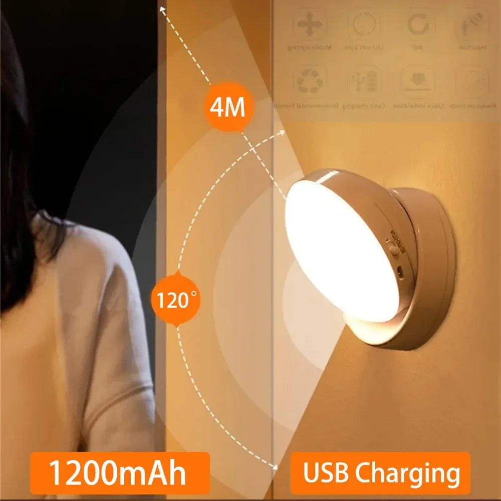 Liuyangmao USB Rechargeable Motion Sensor LED Night Light for Home