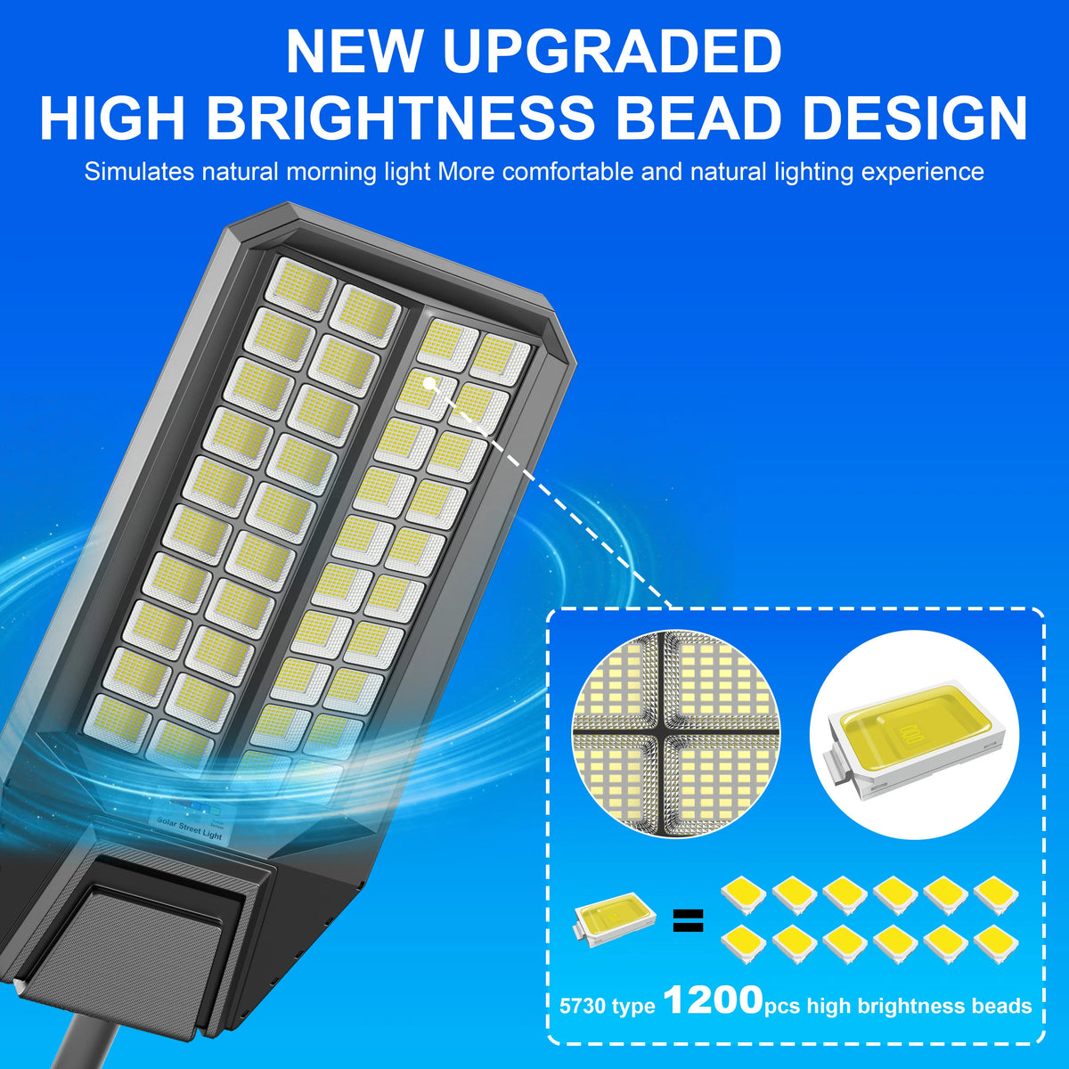 9000W Outdoor Solar LED Flood Light With Motion Sensor