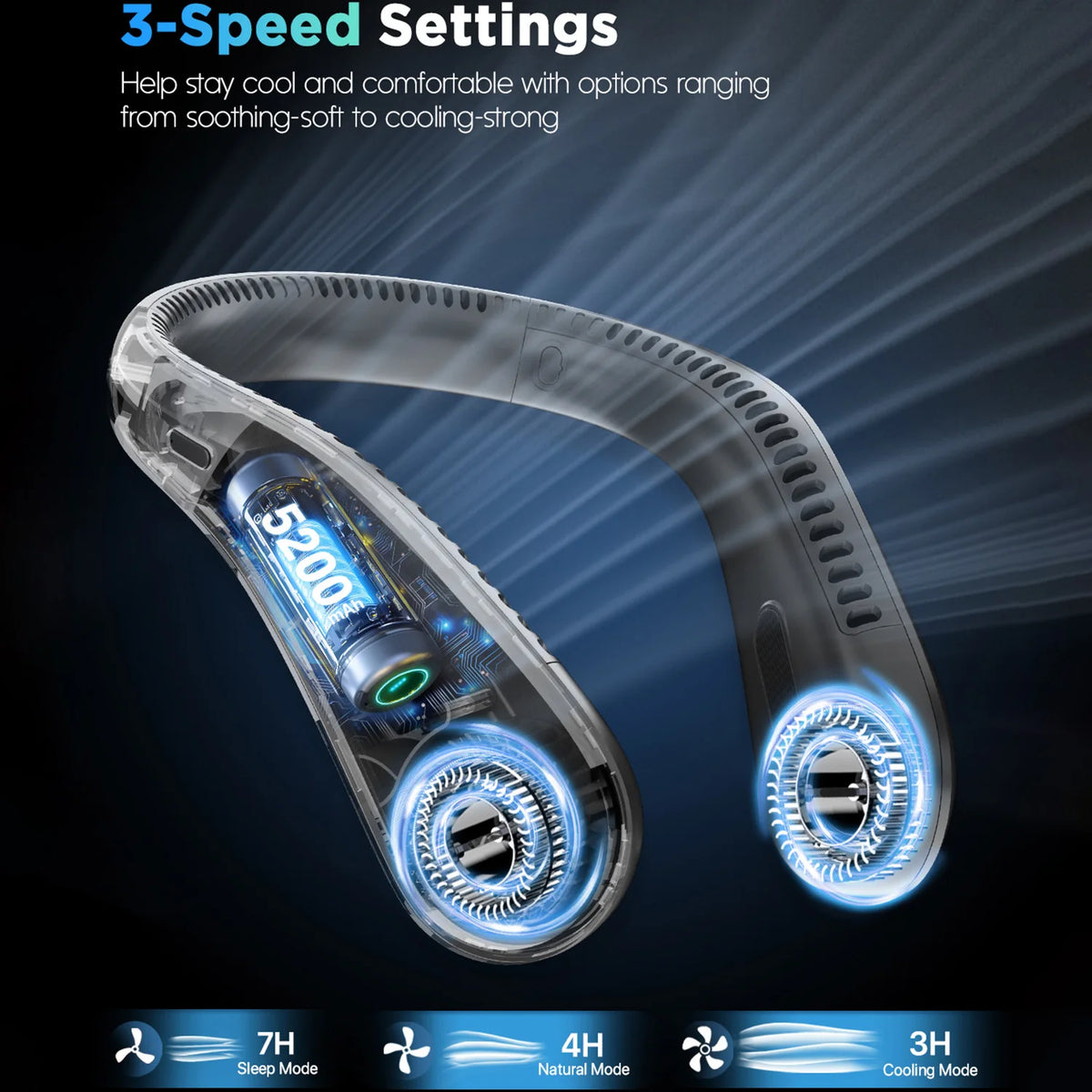 Bladeless Wearable Neck Fan With USB Rechargeable Cooling