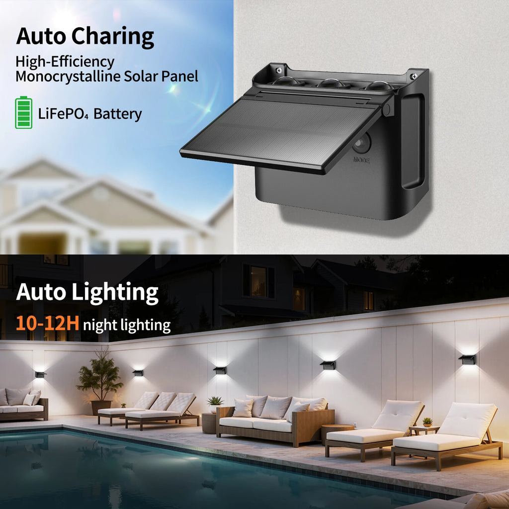 Intelamp Solar Wall Lights With Remote, Three Color Modes, Waterproof