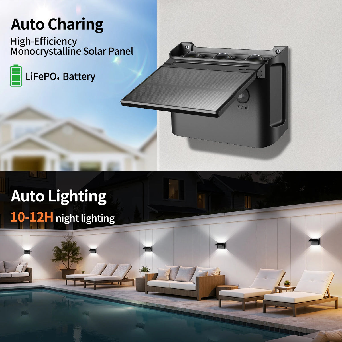 Intelamp Solar Wall Lights With Remote, Three Color Modes, Waterproof