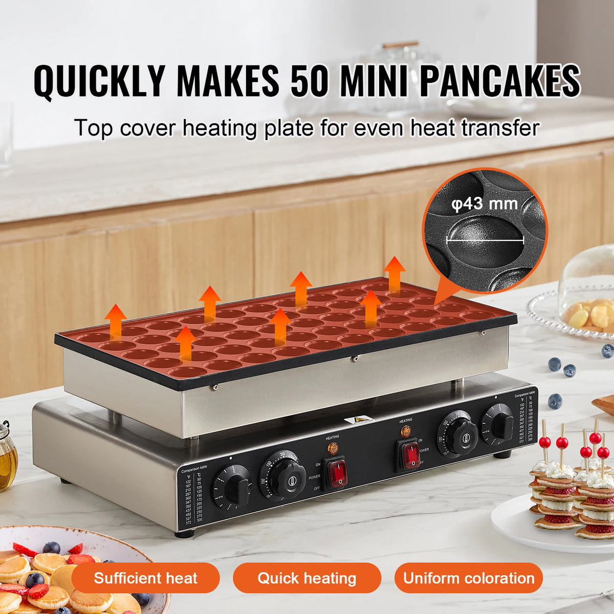 SucceBuy Commercial Nonstick Dorayaki Maker With Dual Temperature Control