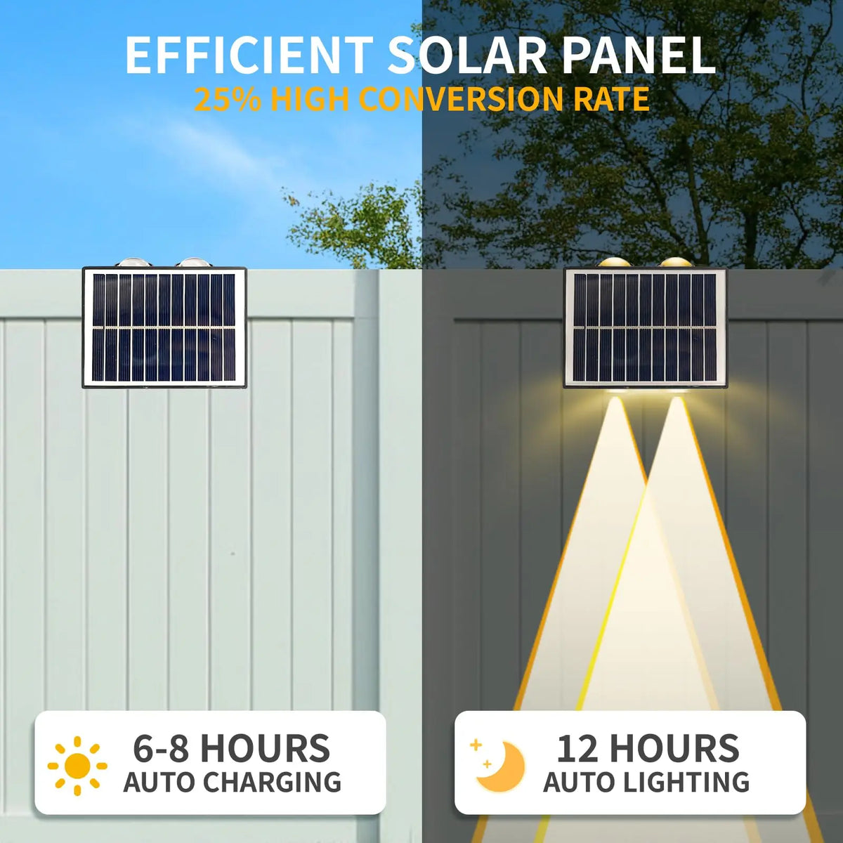 DUMILOO Solar LED Waterproof Outdoor Wall Light For Gardens