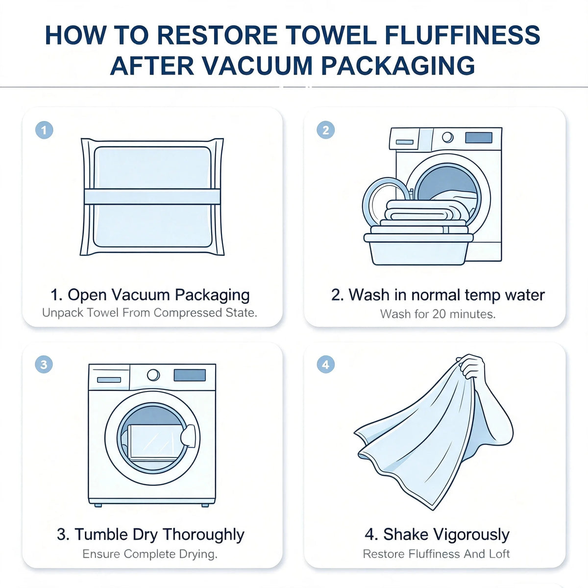 Soft Microfiber Towel Set For Bath Hand And Face Use