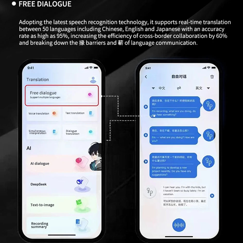 Bluetooth Audio Glasses With Built In Speakers For Wireless Listening