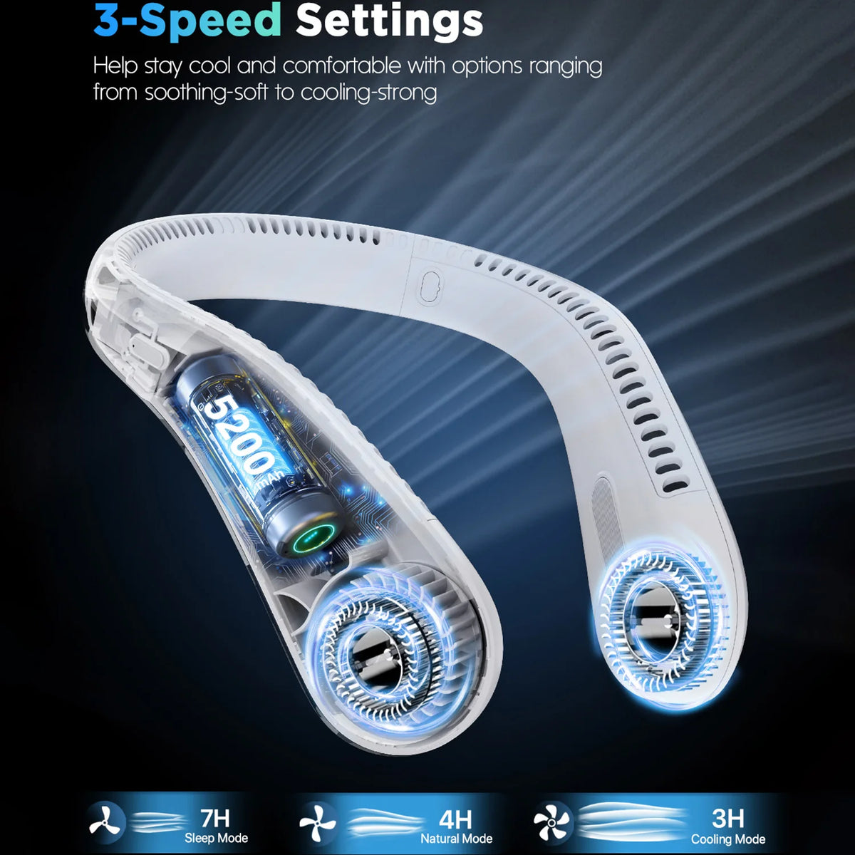 Bladeless Wearable Neck Fan With USB Rechargeable Cooling