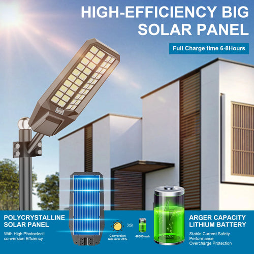 9000W Outdoor Solar LED Flood Light With Motion Sensor
