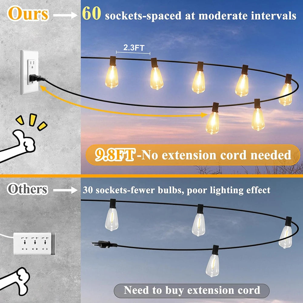MIMIRGB Waterproof Dimmable Outdoor String Lights With Shatterproof Bulbs