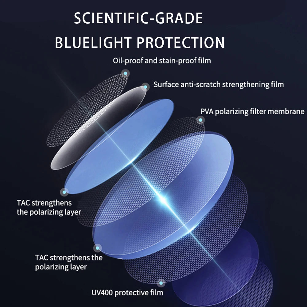 Bluetooth Audio Glasses With Built In Speakers For Wireless Listening