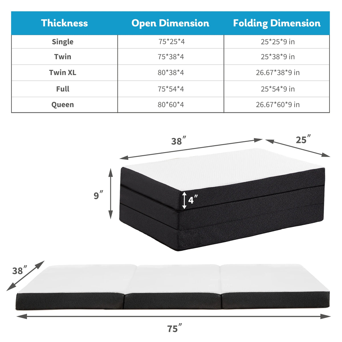 JHK CertiPUR-US Three Fold Memory Foam Floor Bed for Travel