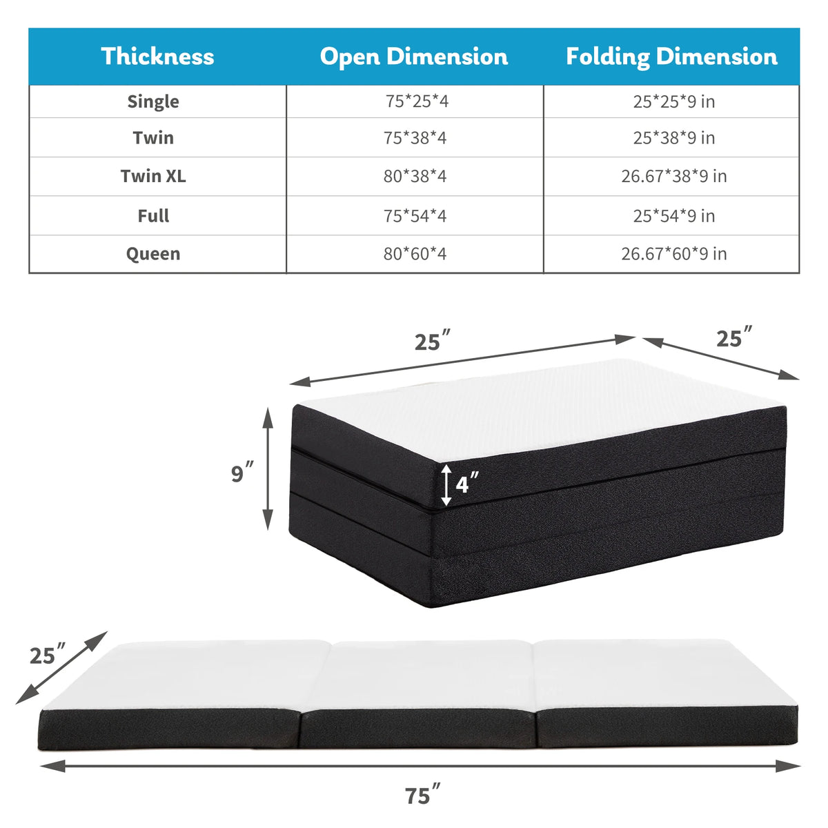 JHK CertiPUR-US Three Fold Memory Foam Floor Bed for Travel