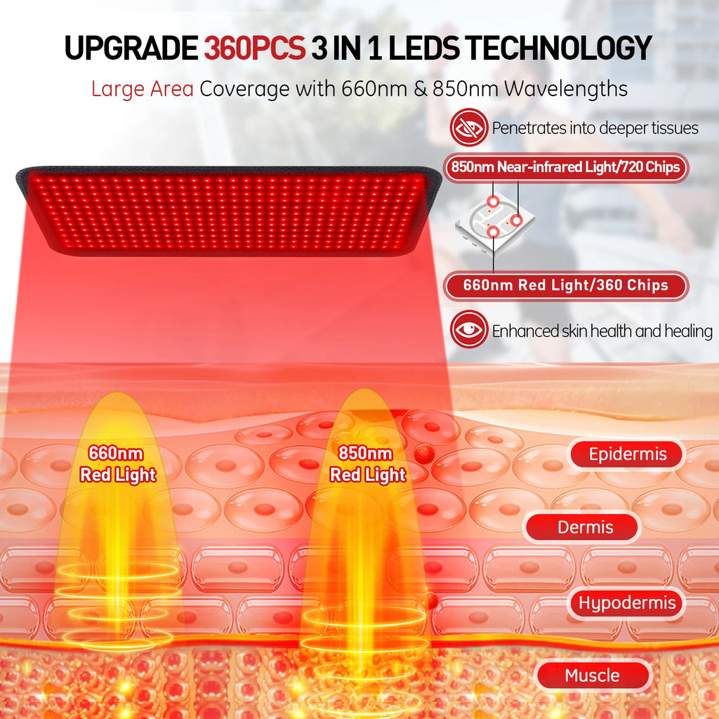 Astarexin Red Light Therapy Heating Mat For Body Pain Relief