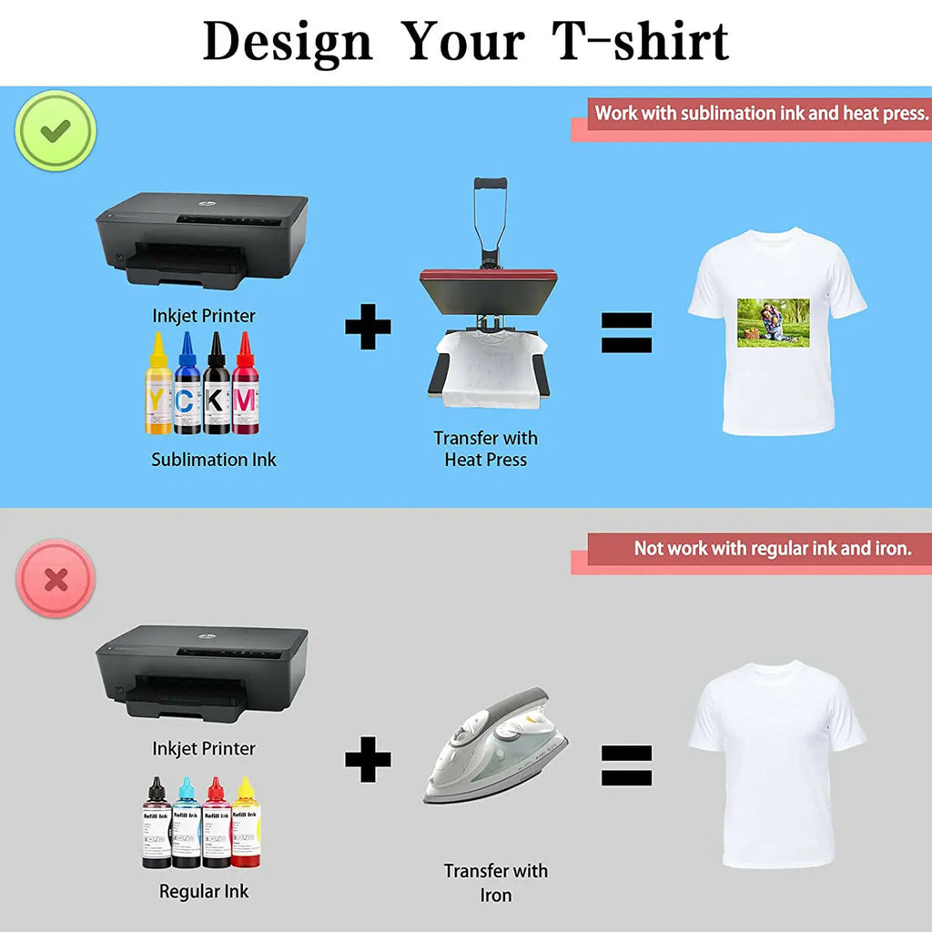 HTVRONT Sublimation Transfer Paper For Inkjet Printers And Fabric