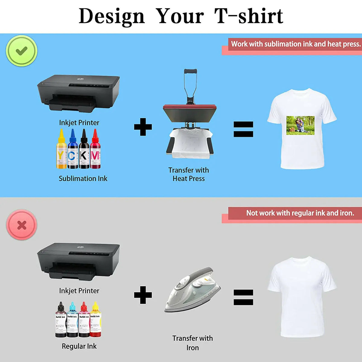 HTVRONT Sublimation Transfer Paper For Inkjet Printers And Fabric